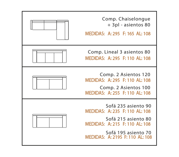 medidas sele