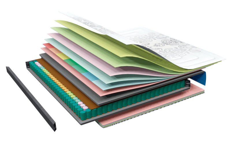 Colchón Pangea + CANAPÉ DE REGALO - Imagen 5